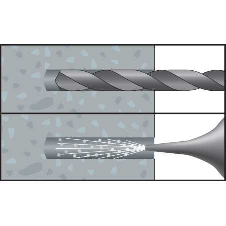 Kołek uniwersalny nylonowy FX do wszystkich mteriałów 