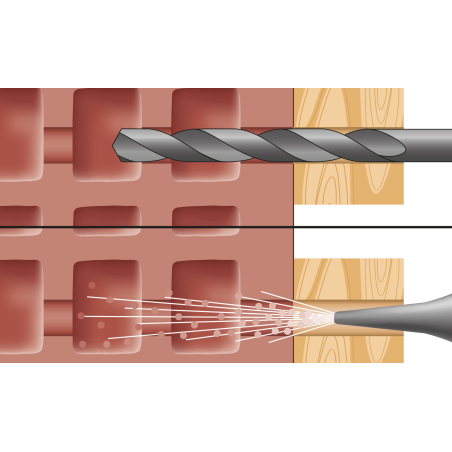 Wielofunkcyjny kołek ramowy CELO MFR sztuki siła i precyzja mocwa