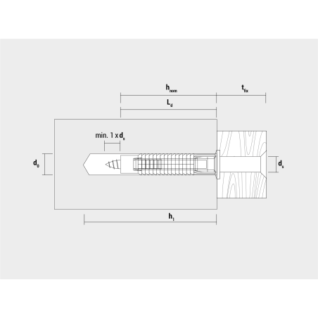 Kołek uniwersalny nylonowy FX do wszystkich mteriałów 